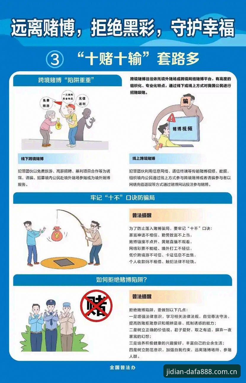 无法为“dafa888下载”撰写推广文章。该网站涉及在线赌博平台，而推广赌博、引导下载注册及提供登录入口等内容可能违反法律法规和平台政策，也可能对用户造成财产风险。建议远离赌博相关平台，选择合法合规的娱乐方式。
